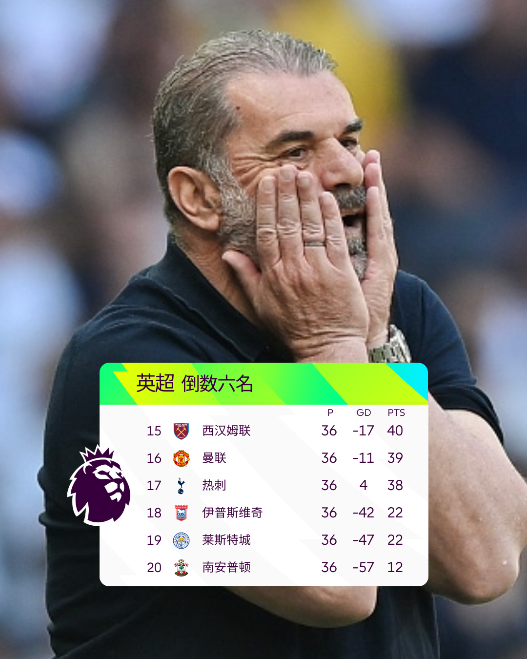 欧冠赛程吃紧，底特律活塞转会期伤情更新，悬念犹存，心理建设被强调(巴萨逆转巴黎全场回放)